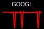GOOGL